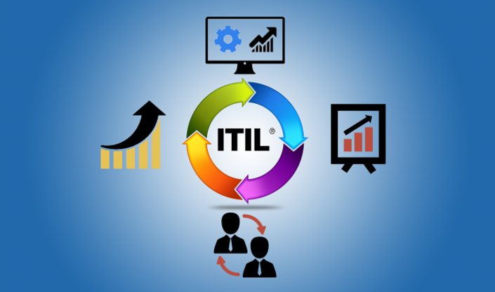Curso de ITIL: Gestión de Servicios en la Transformación Digital